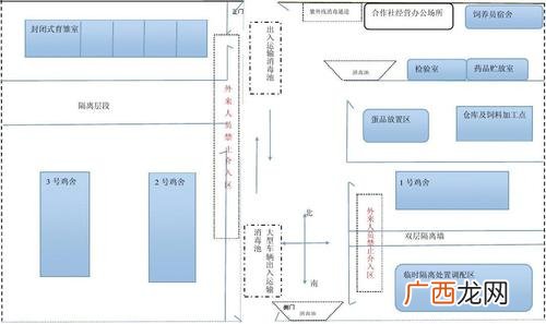 2019养殖禁养区划定标准 全国养殖区划分