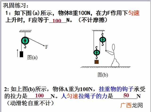 动滑轮的作用是什么?动滑轮和定滑轮的区别究