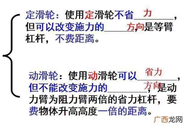 动滑轮的作用是什么?动滑轮和定滑轮的区别究
