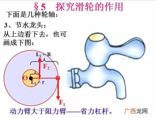 动滑轮的作用是什么?动滑轮和定滑轮的区别究