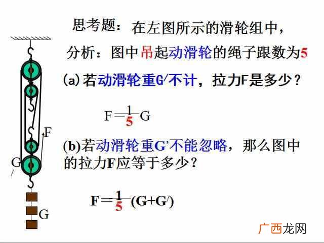 动滑轮的作用是什么?动滑轮和定滑轮的区别究