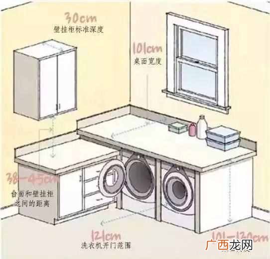 人机工程学家具尺寸列表