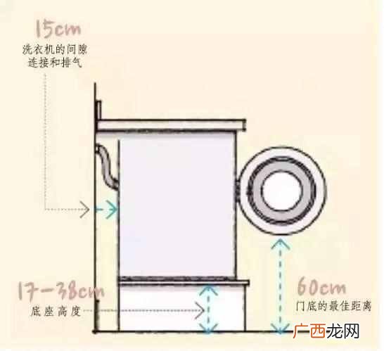 人机工程学家具尺寸列表