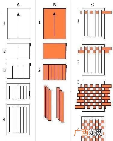 家庭小制作手工简单又漂亮,家庭手工制作大全