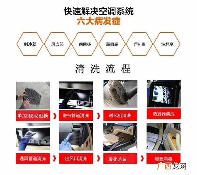 空调清洗机器多少钱？空调清洗机品牌有哪些