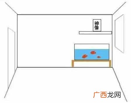 家装鱼缸风水学，鱼缸在客厅的最佳位置