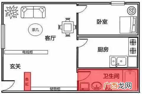 家装鱼缸风水学，鱼缸在客厅的最佳位置