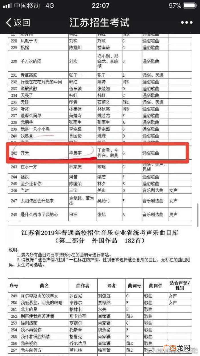 华晨宇经历，华晨宇出道至今的演艺经历