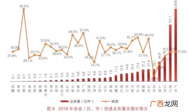 义乌1688外发加工网,外发加工接单平台是真是假