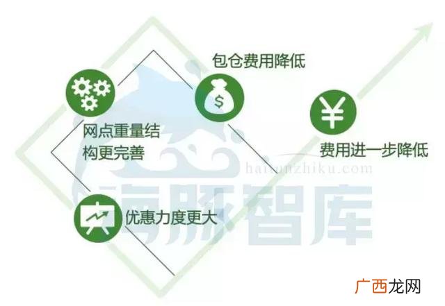 义乌1688外发加工网,外发加工接单平台是真是假