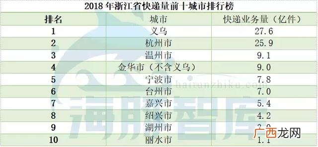 义乌1688外发加工网,外发加工接单平台是真是假