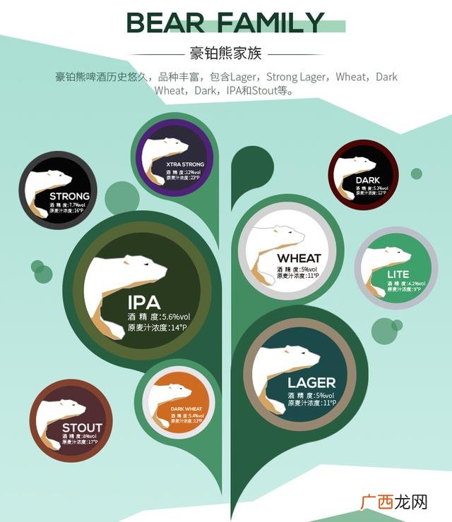 进口啤酒一手货源渠道 啤酒进货价是多少