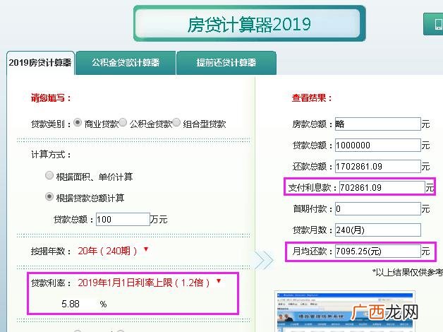 贷款100万20年利息多少钱 贷款100万需要什么条件