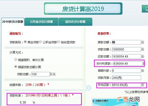 贷款100万20年利息多少钱 贷款100万需要什么条件