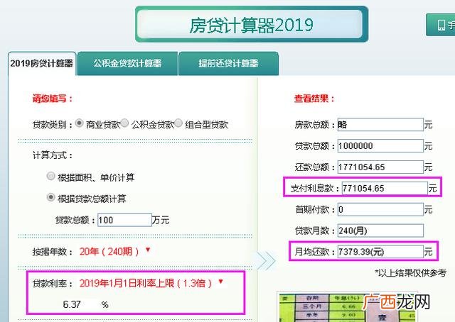 贷款100万20年利息多少钱 贷款100万需要什么条件