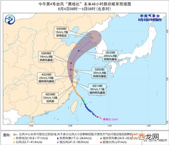 海水温度对海洋生物的影响 台风对海水养殖的影响
