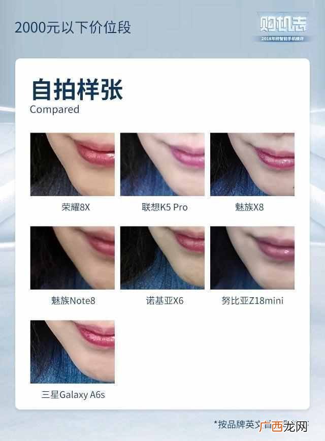 现在买什么手机好啊，性价比超高的几款推荐！