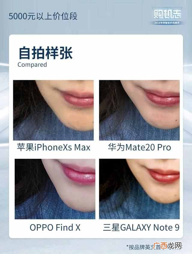 现在买什么手机好啊，性价比超高的几款推荐！