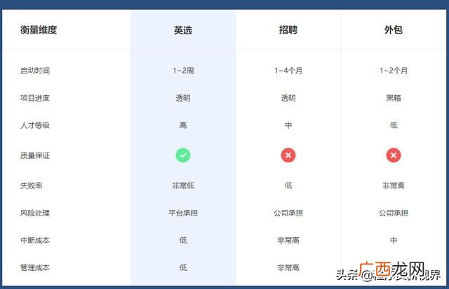 家庭服装加工找订单 服装代加工接单软件