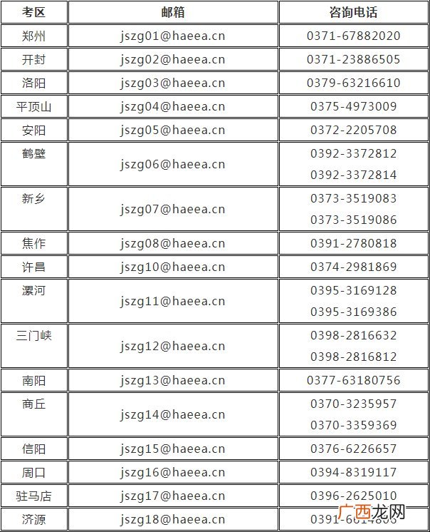 受理范围+申请材料 河南2022上半年教资退费