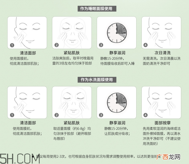 膜法世家仙人掌面膜怎么用_使用方法