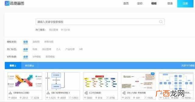 准备清单详细列表 结婚前要准备什么