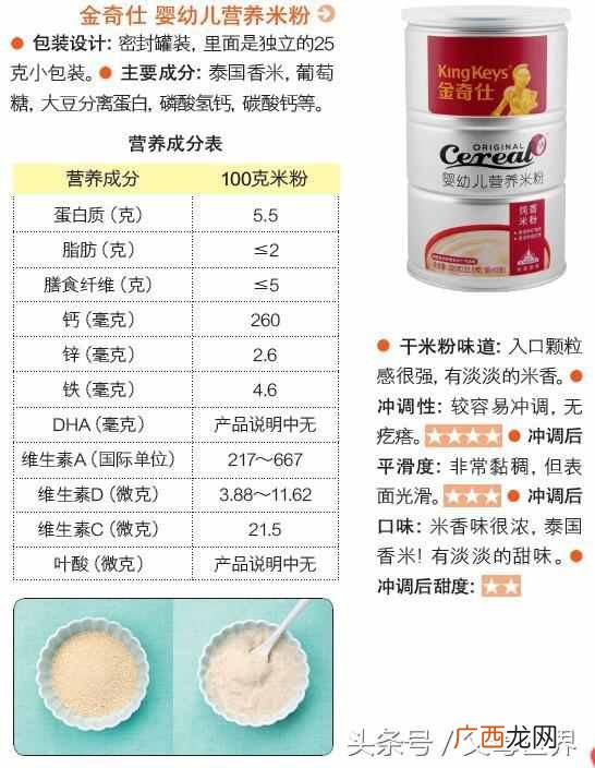 婴儿米粉品牌排行榜 婴儿米粉什么牌子的好