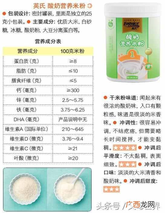婴儿米粉品牌排行榜 婴儿米粉什么牌子的好