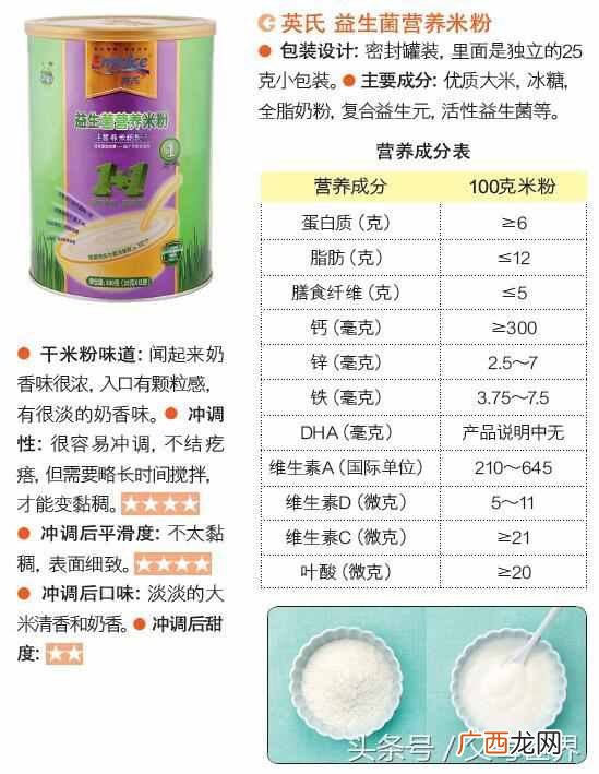 婴儿米粉品牌排行榜 婴儿米粉什么牌子的好