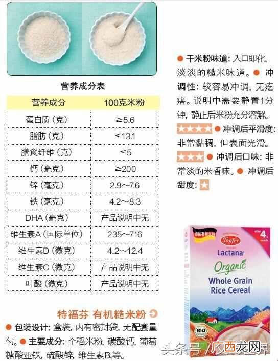 婴儿米粉品牌排行榜 婴儿米粉什么牌子的好