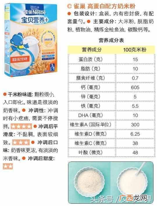 婴儿米粉品牌排行榜 婴儿米粉什么牌子的好