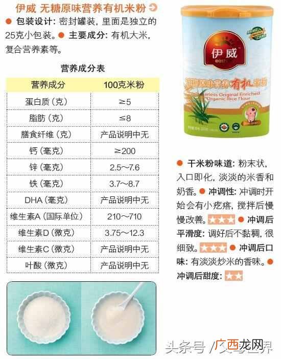婴儿米粉品牌排行榜 婴儿米粉什么牌子的好