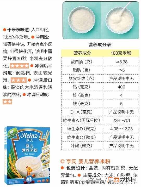 婴儿米粉品牌排行榜 婴儿米粉什么牌子的好