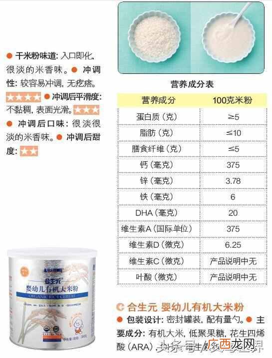 婴儿米粉品牌排行榜 婴儿米粉什么牌子的好