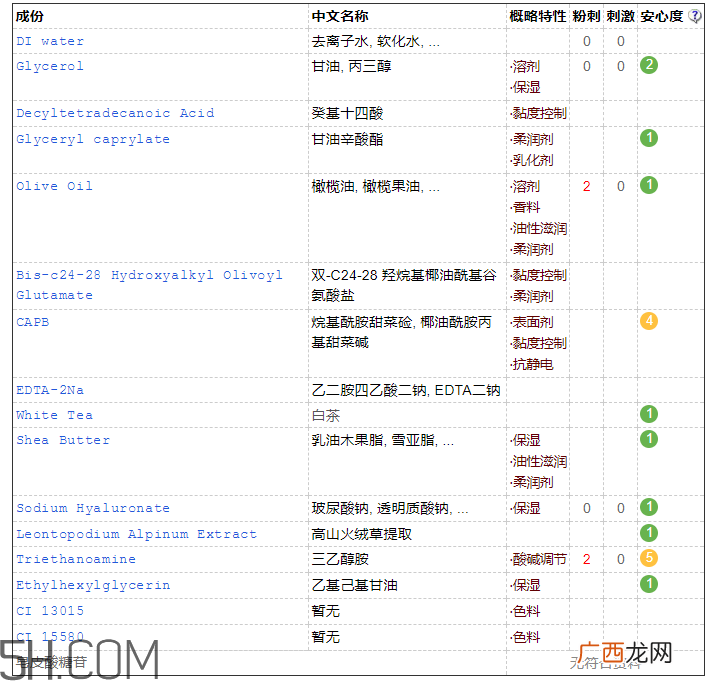 韩后茶蕊洁面乳是皂基吗_韩后茶蕊洁面乳评测