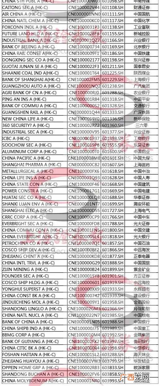 什么是创业板股票（创业板股票是什么代码开头