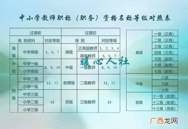 绩效工资是什么标准 什么是绩效工资