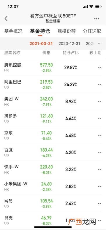 2021年指数基金排名前十名 指数基金排行榜