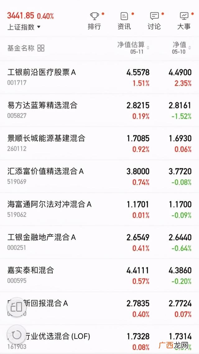 2021年指数基金排名前十名 指数基金排行榜