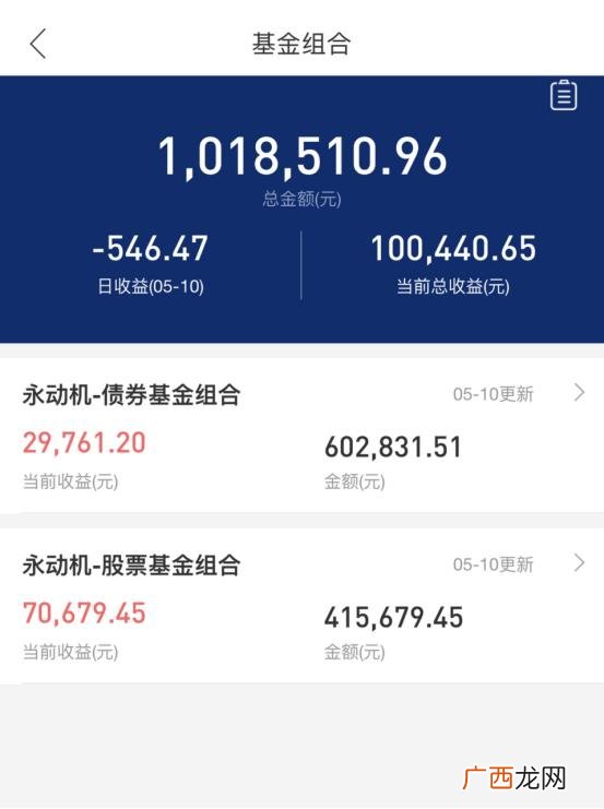 2021年指数基金排名前十名 指数基金排行榜