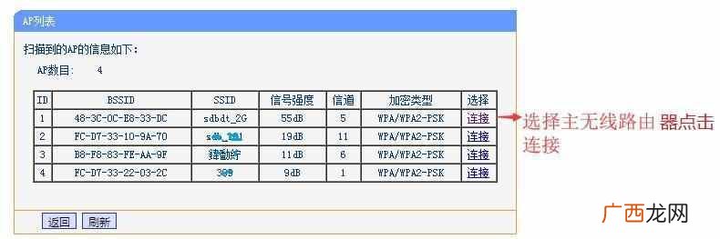 路由器wds怎么设置 开启wds是什么意思
