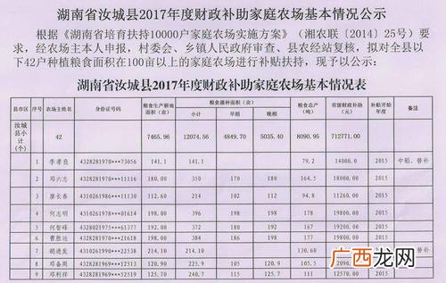 养殖农场国家有补贴吗 2017养殖农庄补贴政策