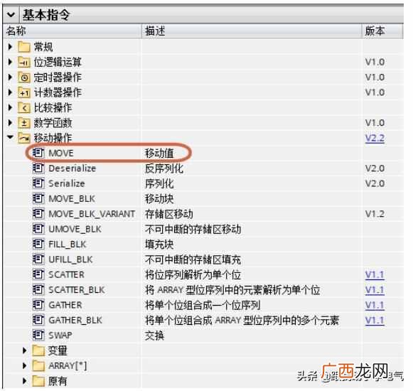 S7-1200 MOVE指令的讲解 move是什么意思