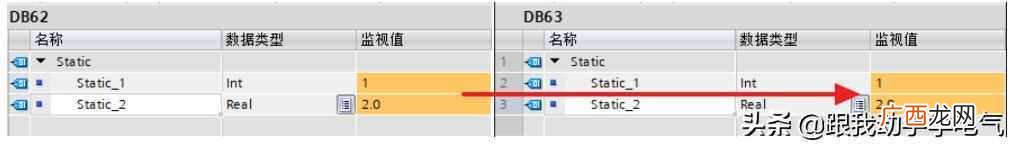 S7-1200 MOVE指令的讲解 move是什么意思