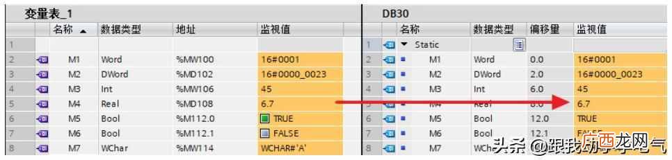 S7-1200 MOVE指令的讲解 move是什么意思
