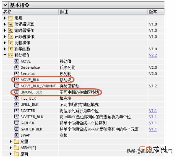 S7-1200 MOVE指令的讲解 move是什么意思