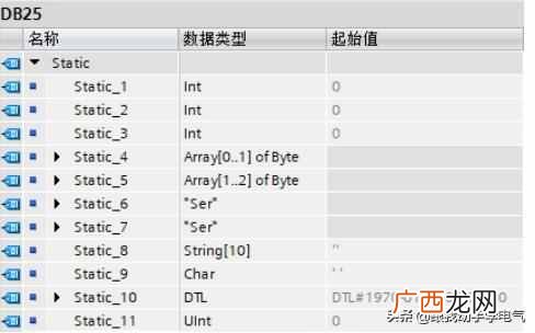 S7-1200 MOVE指令的讲解 move是什么意思