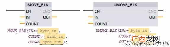 S7-1200 MOVE指令的讲解 move是什么意思