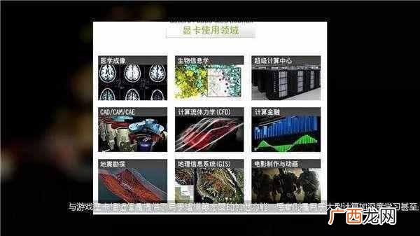 显卡有什么作用 什么是显卡