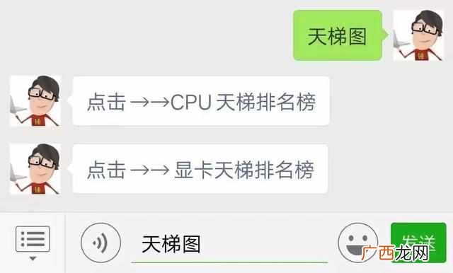 显卡有什么作用 什么是显卡